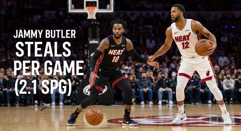 Why NBA Philippines Matters: A Deep Market Analysis